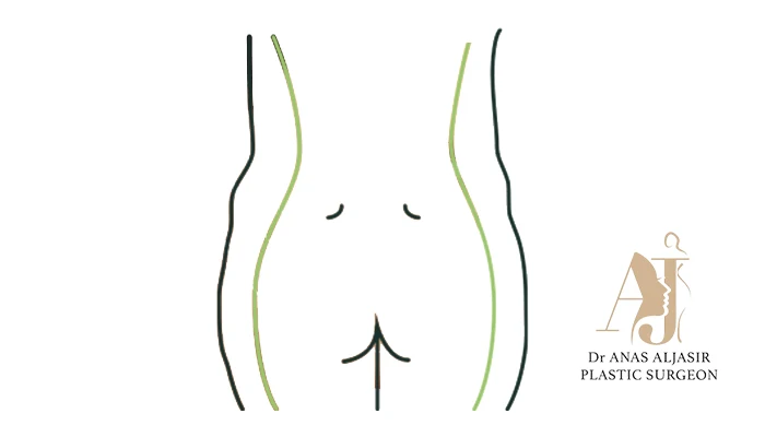 متى تظهر نتائج شد الجسم النهائية؟